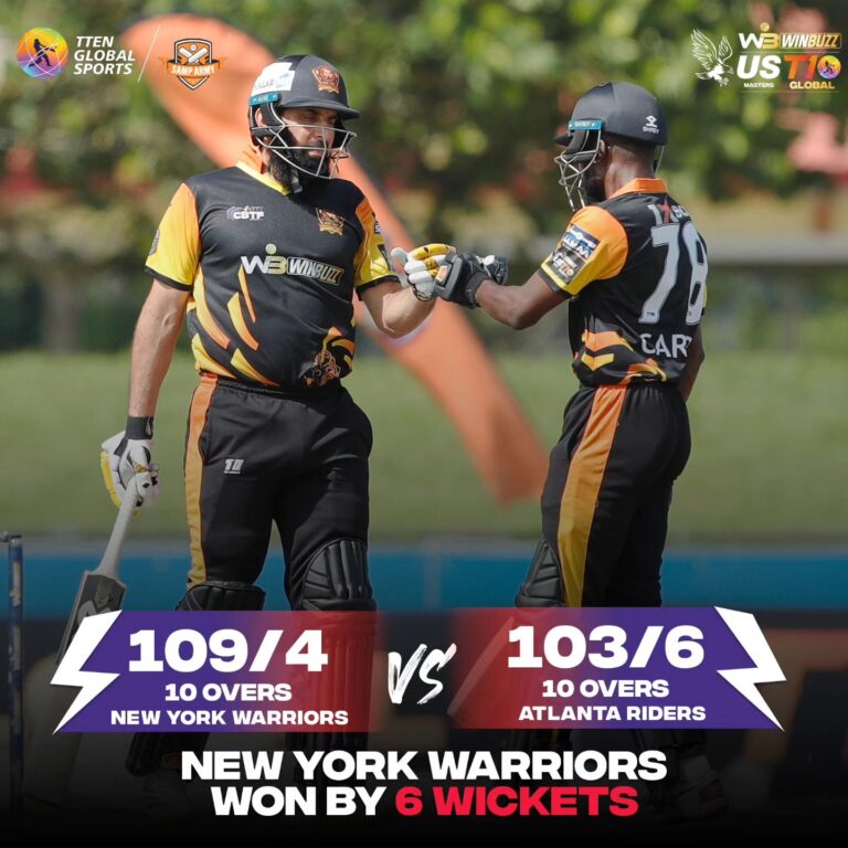 New York Warriors Stage Spectacular Comeback to Beat Riders in US Masters T10