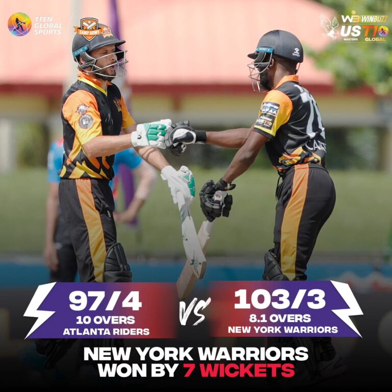 #NewYorkWarriors Clinch Victory With Dominant Performance in US Masters T10