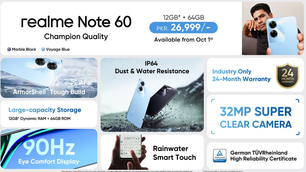 Note 60 Launches Today for PKR 26,999 with Industry’s Only 24-Month Warranty, Endorsed by Olympic Champion Arshad Nadeem