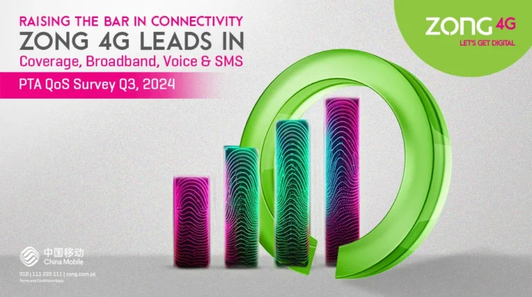 Zong Tops PTA's QoS Survey for Q3 2024, Leading the Industry with Excellence